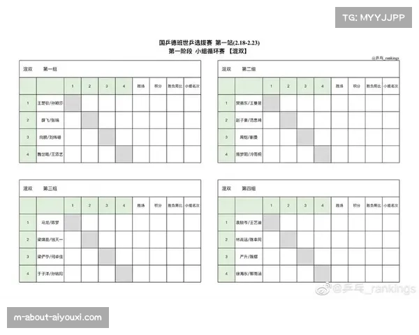 分组赛制优化联赛生态 A组四循环较量促强队实力持续提升
